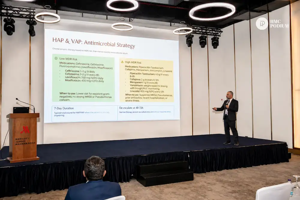 CME Activities